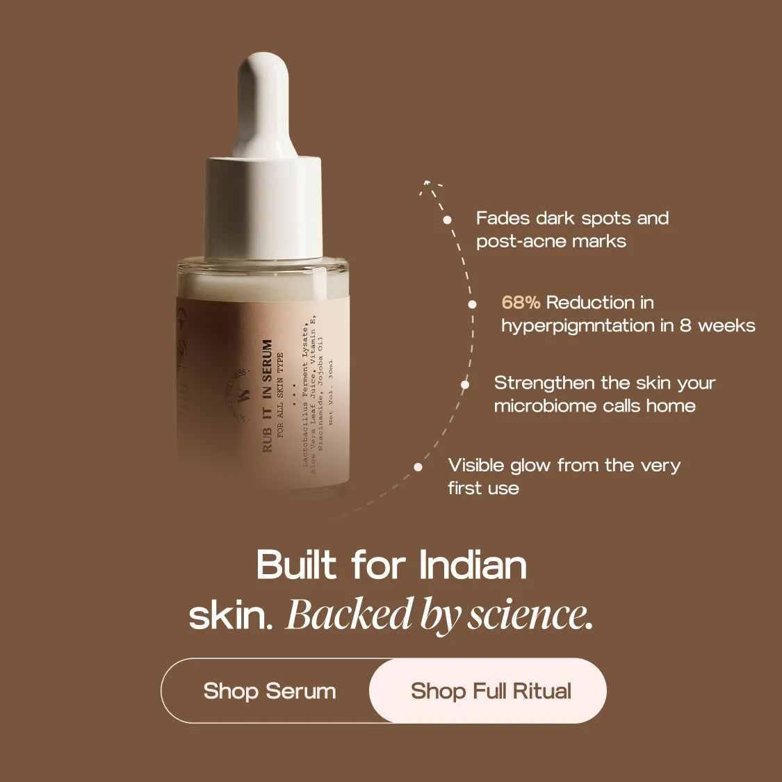 5% Niacinamide Barrier Support Serum | Rub It In Serum