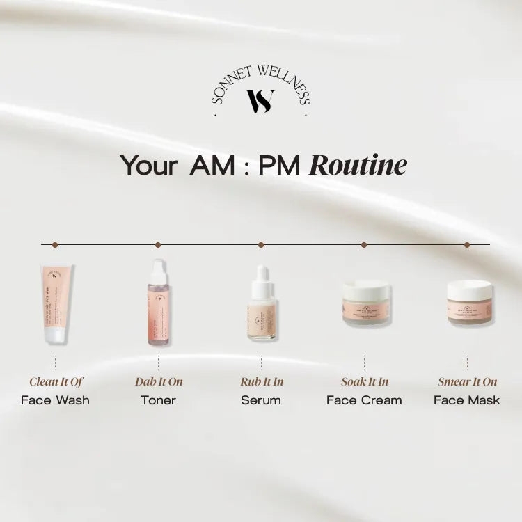 5% Niacinamide Barrier Support Serum | Rub It In Serum