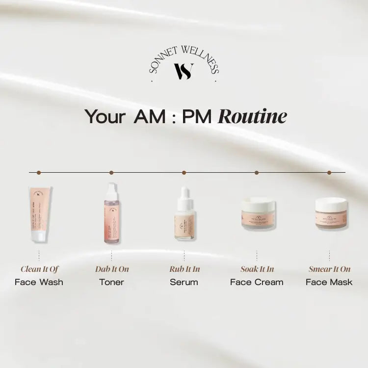 5% Niacinamide Barrier Support Serum | Rub It In Serum