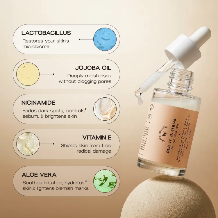 Buy Skincare Products Online in India